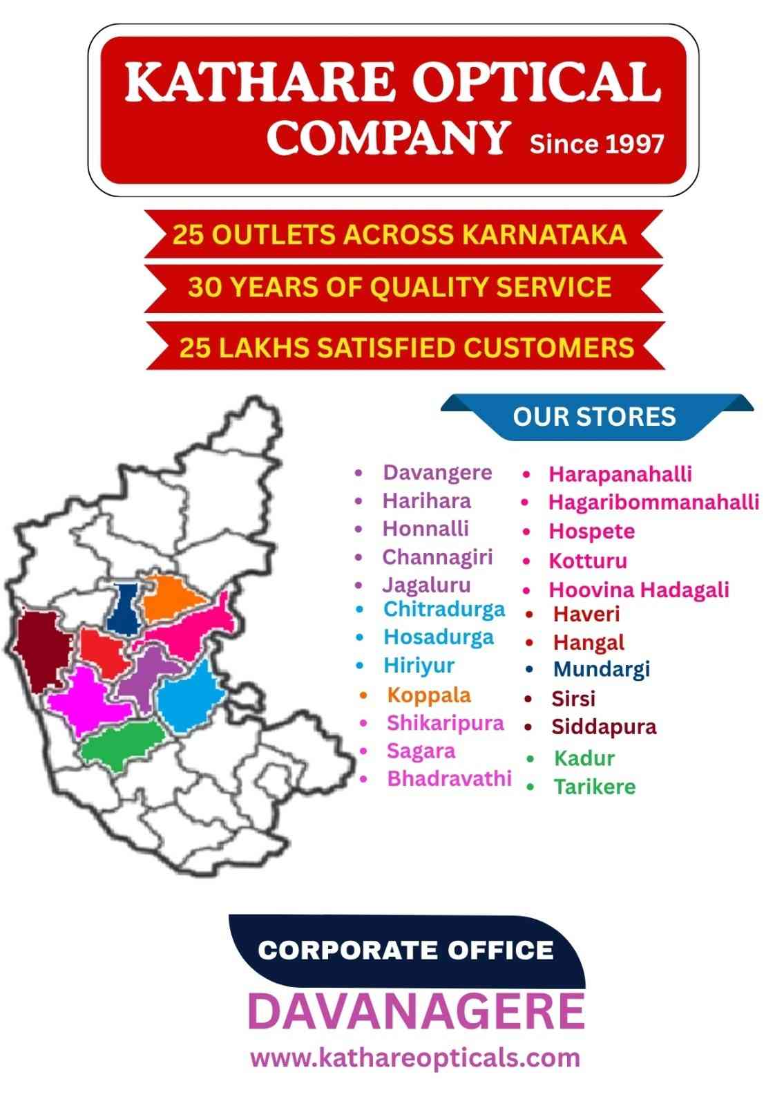 Kathare Optical Store